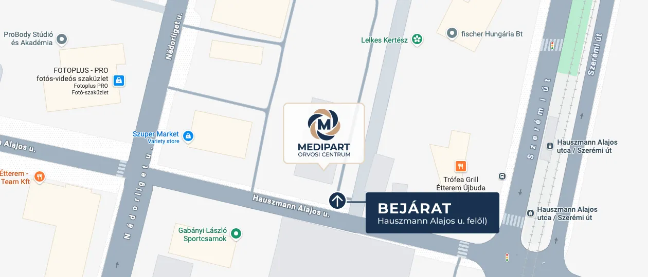 MEDIPART megközelítés útmutató